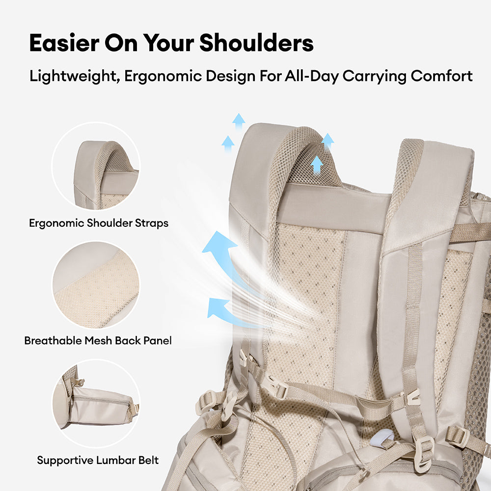 Dog Carrier Backpack-Urban Roaming