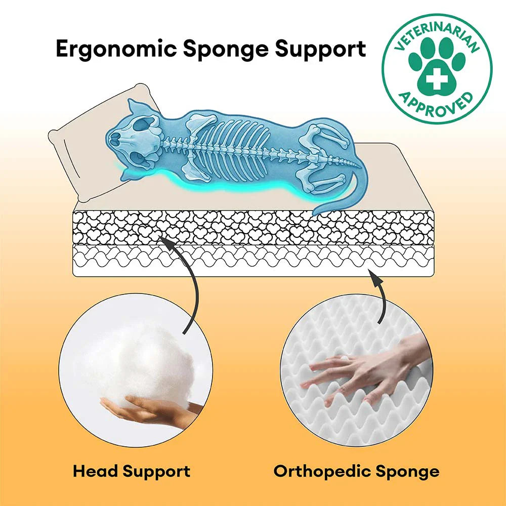 Comfy Plush Biscuit-Inspired Orthopedic Dog Bed with Pillow – SweetNap