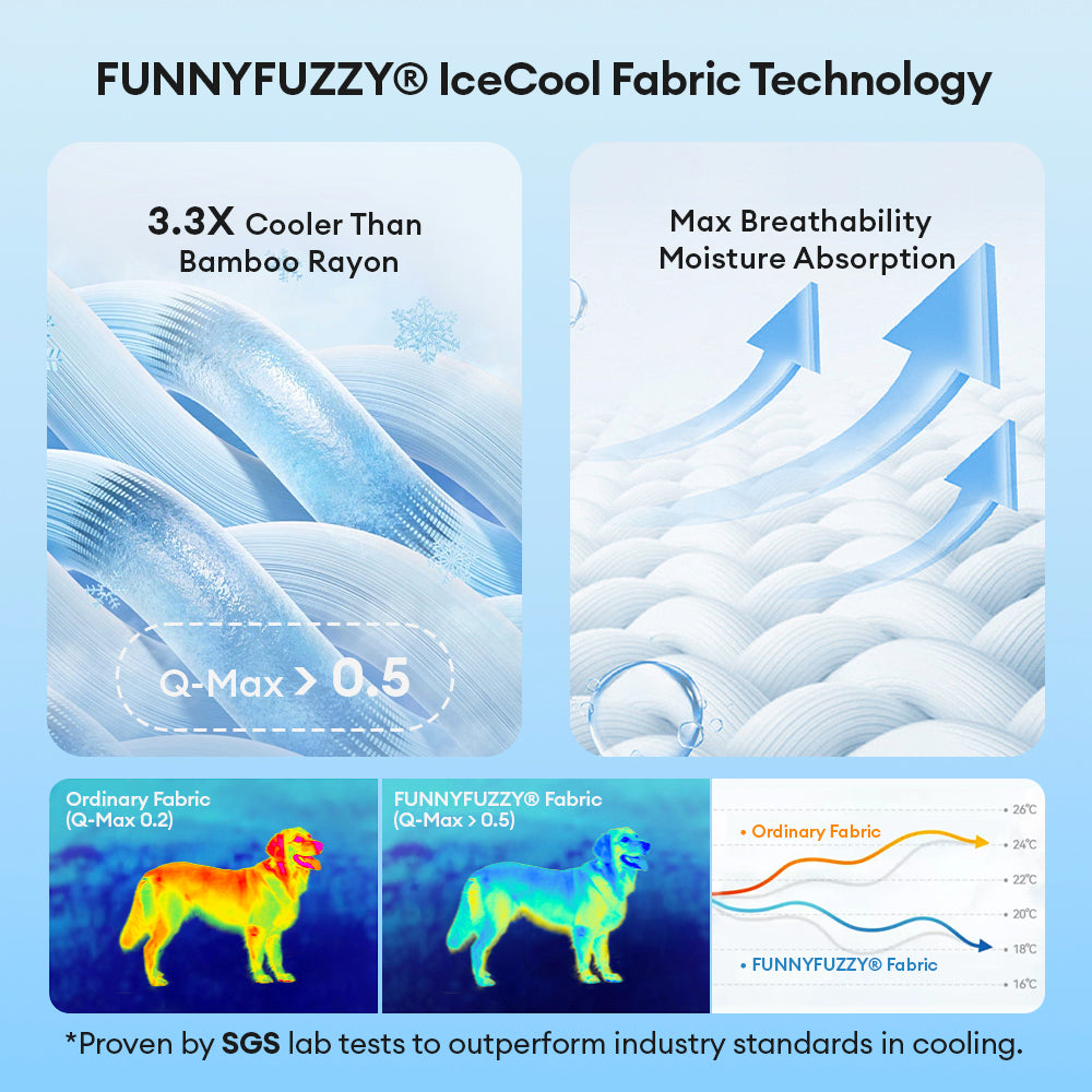 Extra Large Cooling Washable Rectangle Orthopedic Dog Bed - Pet-Friendly Bedroom