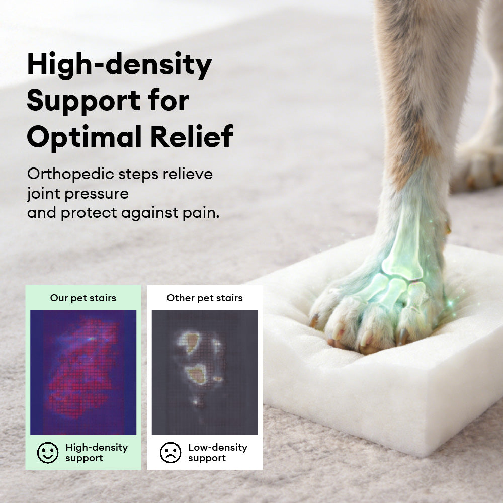 Chenille Extra Wide Non-Slip Removable Sponge Pet Stairs - SafeRamp