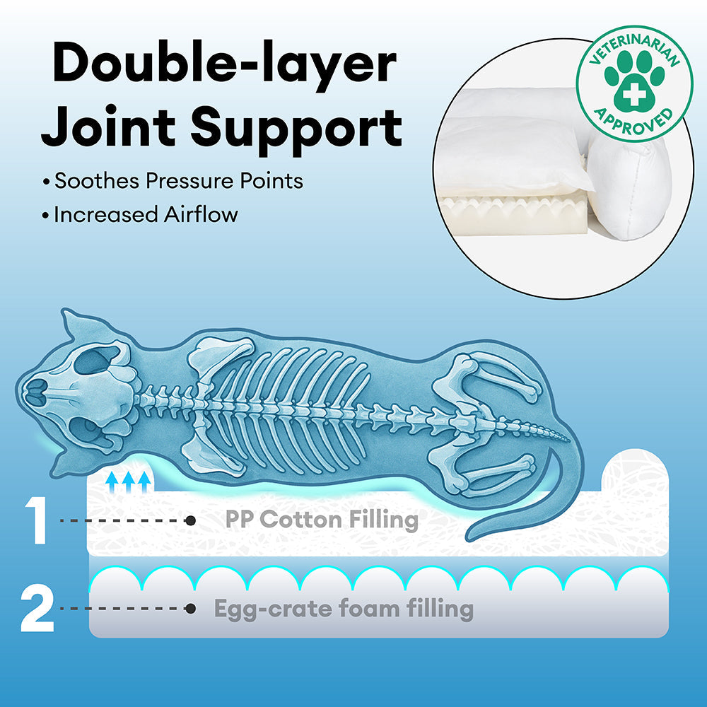 Deluxe Flannel Double-Layer Orthopaedic Dog Sofa Bed
