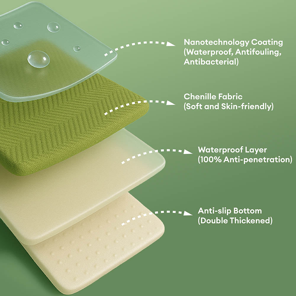 Waterproof Non-Slip Furniture Protector Pet Recliner Sofa Cover-Slipsafe