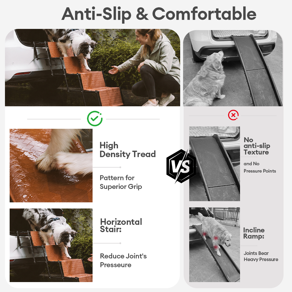 Foldable Dog Stairs for Car with Wide Non-Slip Steps - LuxeNest