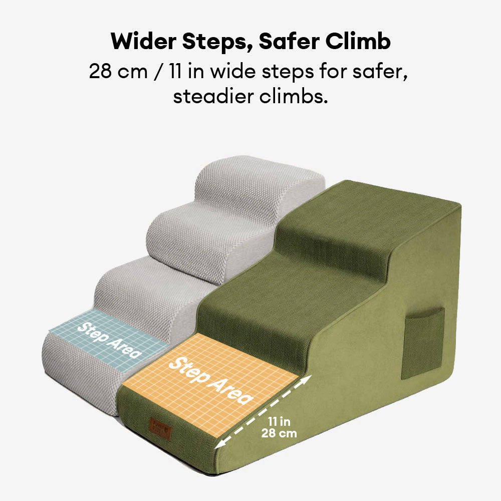 Chenille Extra Wide Non-Slip Removable Sponge Pet Stairs - SafeRamp