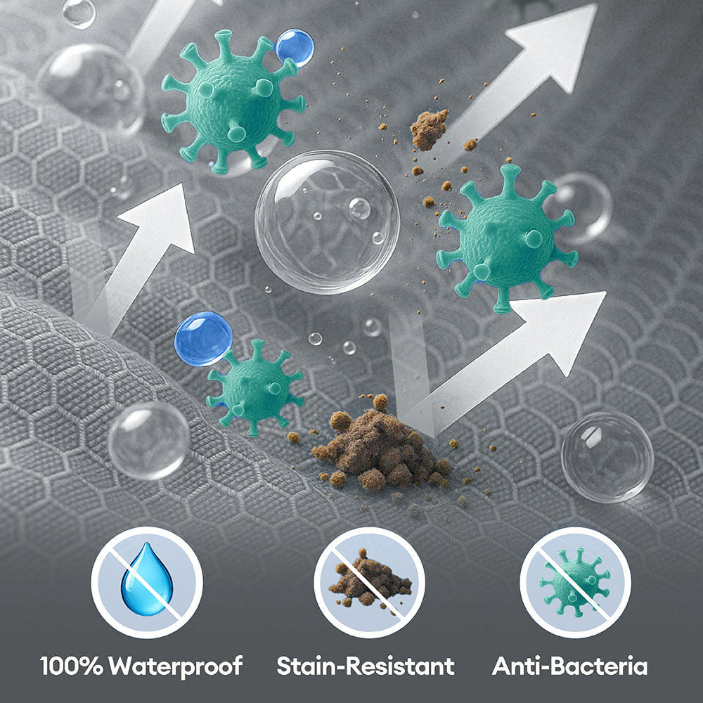 Fully Orthopedic Surround Support Waterproof Large Outdoor Dog Bed