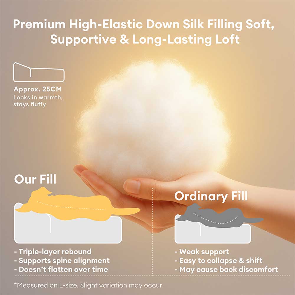 Bed Cover - All Seasons Thickened Large Washable Cat & Dog Pillow Bed