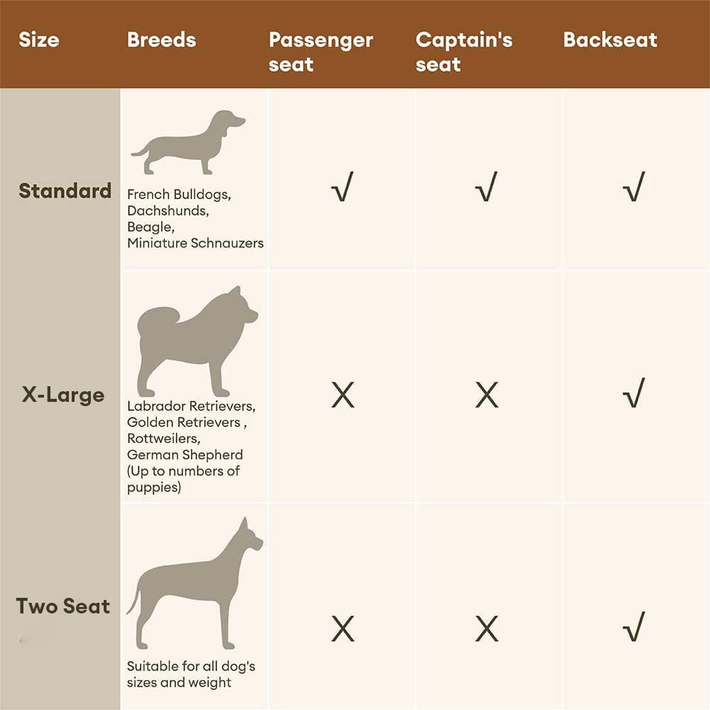 Deluxe Faux Leather Dog Car Seat Booster Bed - Urban Voyager